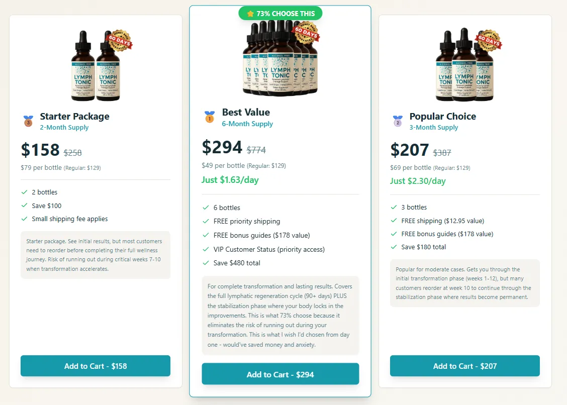 Lymph Tonic official order options with herbal liquid supplement package pricing